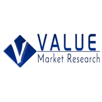 Value Market Research recognition